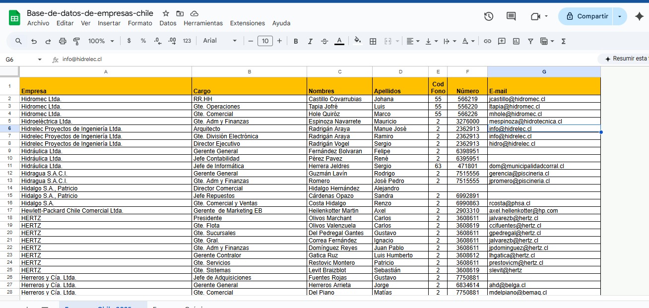 Base de Datos de Empresas de Chile – 8.000 contactos